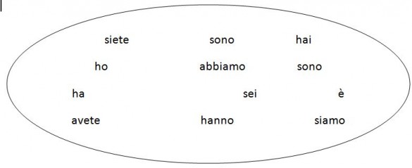 essere 1