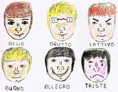 Adjectives- Aggettivi e nazionalità> gruppo 1 / gruppo 2