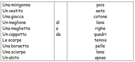 prepos