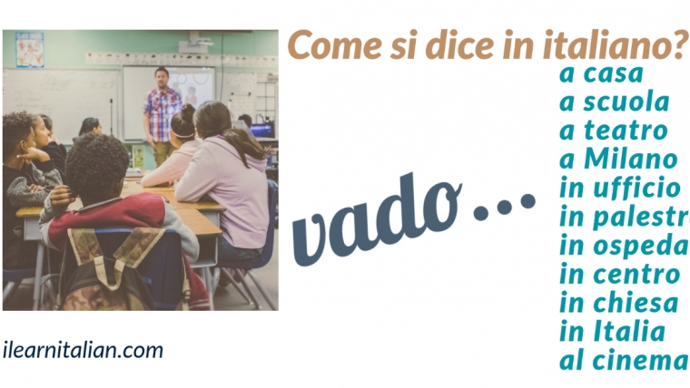 To go in Italian: Form & Use